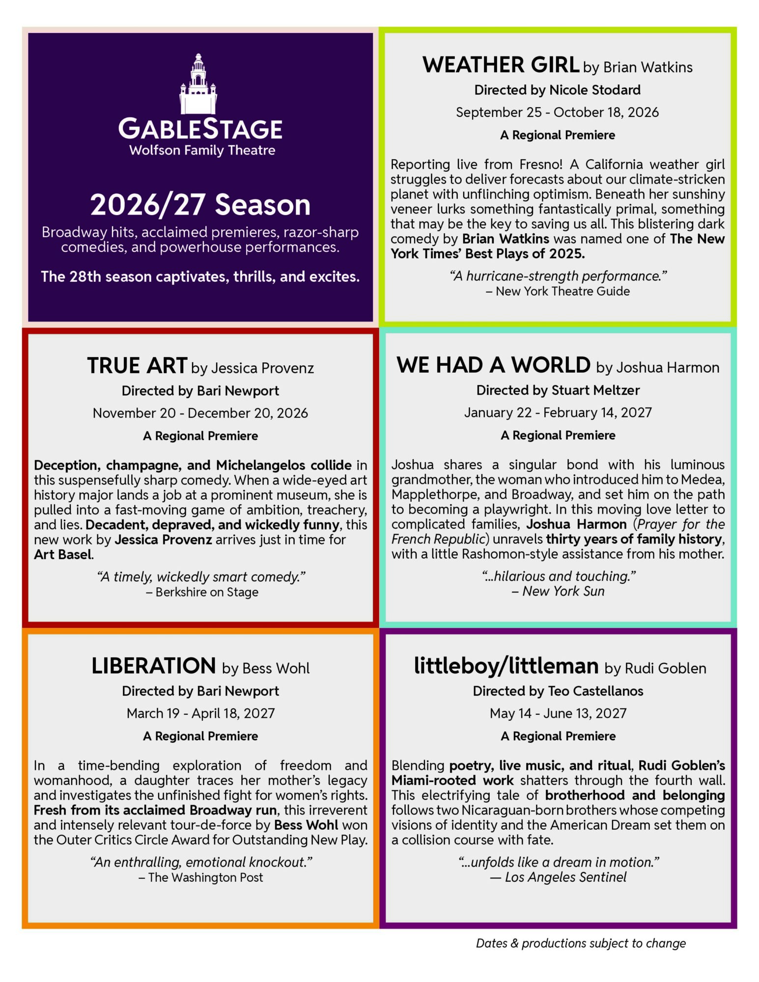 Final V4 26 27 Play Descriptions